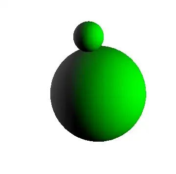 spheres