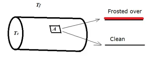 Cooling tube.