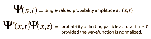 wavefunction