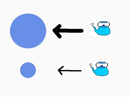 two bodies attracting an identical third body