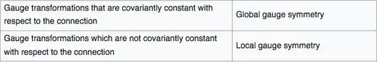 Part of the table in https://en.wikipedia.org/wiki/Gauge_theory_(mathematics)
