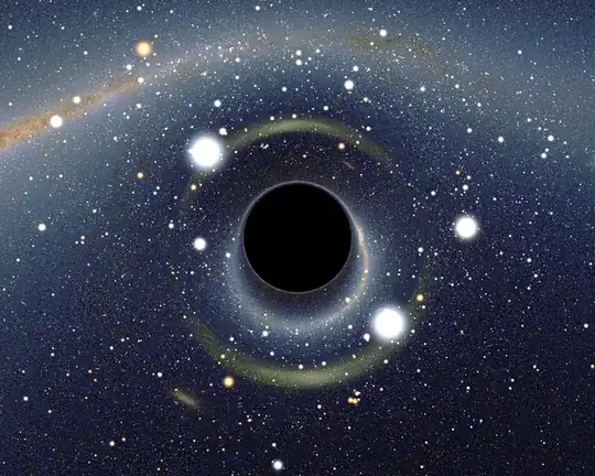Black hole depiction