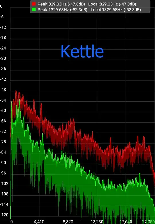 Sound of a kettle boiling water.