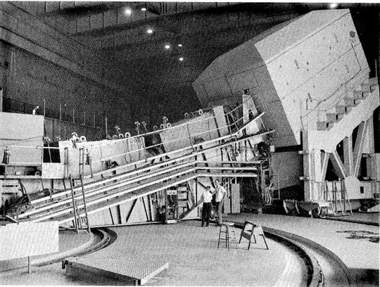 The 8 GeV Spectrometer in End Station A