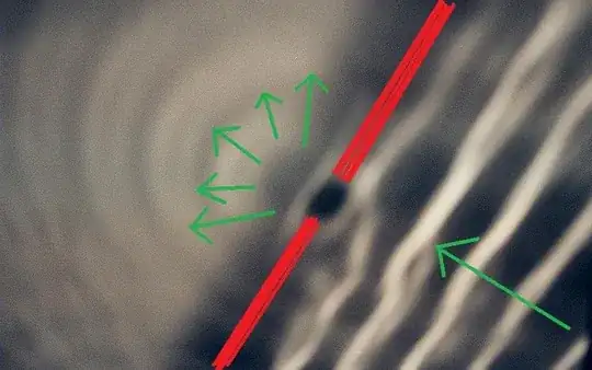 Diffraction Demonstration