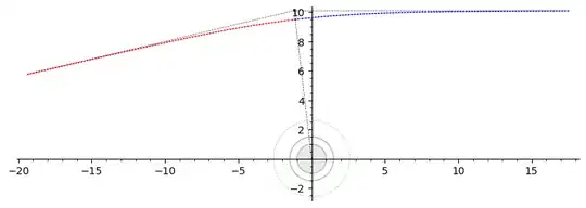 delta=7.5 deflection