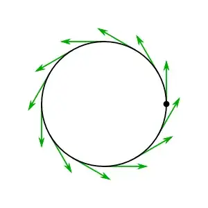 Lie algebra element as left-invariant vector field