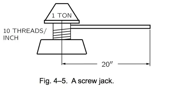 A screw Jack