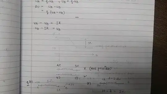 potential at point A is constant then on entering the resistance it drops by IR and then potential becomes constant again which is then called point B
