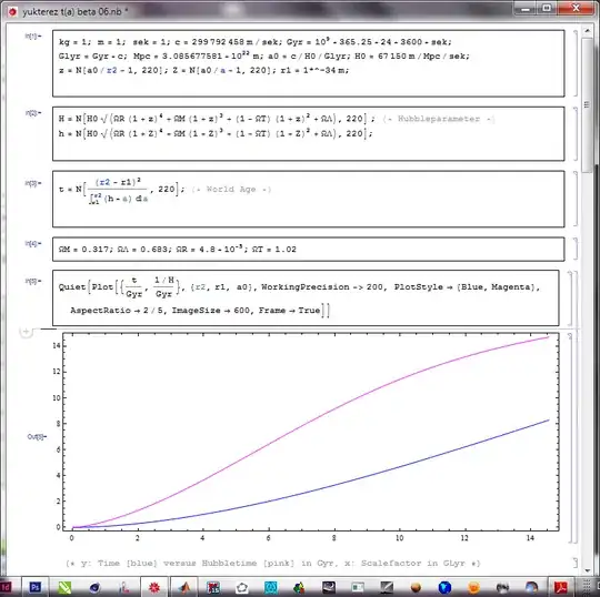 plot for first value of radiation content