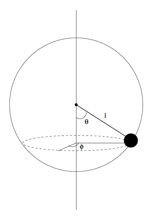 Spherical Pendulum