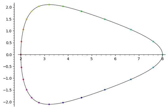 Parametric plot of v_r vs r