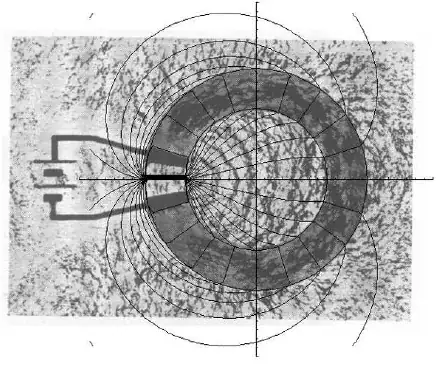 Jefimenko's experiment