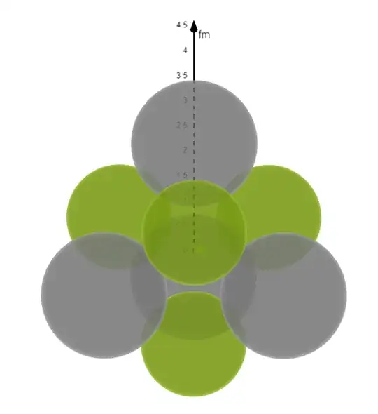 Oxygen Nucleus