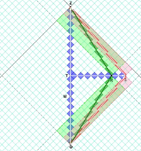 robphy-RRGP-twinParadox-causalDiamonds2