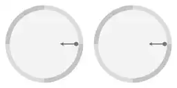 Circumnavigating motion over a plane, with a velocity relative to the rotating system
