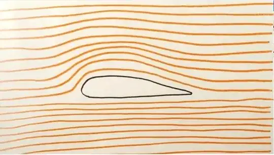 Streamline on an airfoil