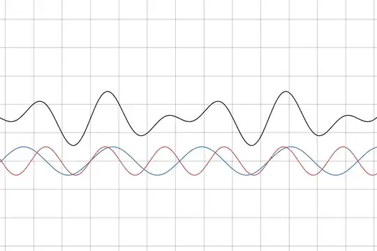 Another possible shape of a perfect 5th interval