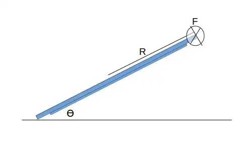 cross section of the plate