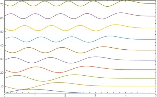 Mathematica graphics