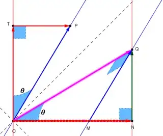 robphy-Morin-lengthContraction-2