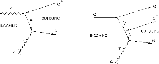 pair creation