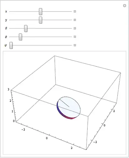 changing parameters