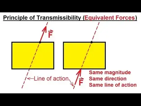 same image from original question