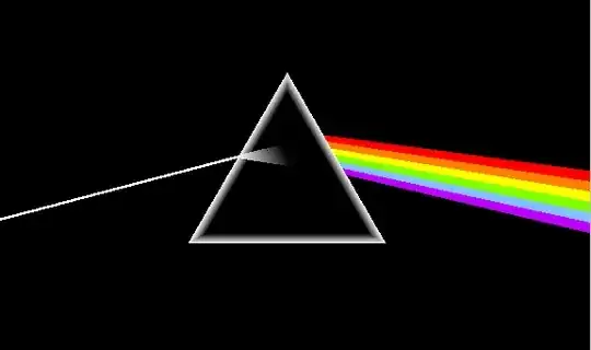 prism