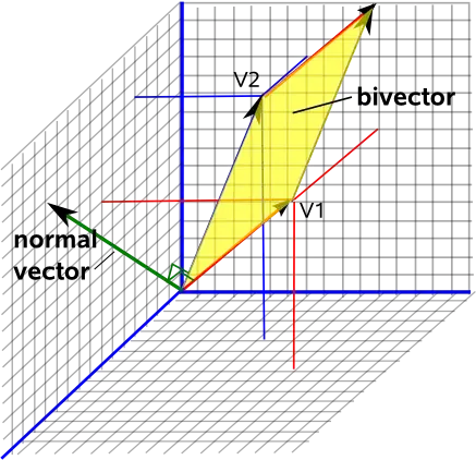euclideanspace.com