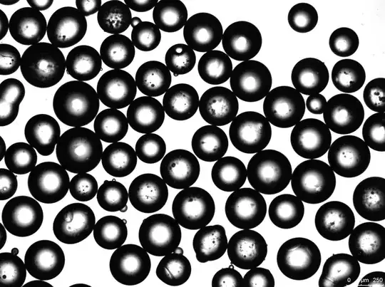 Particles touching each other