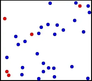 translational motion