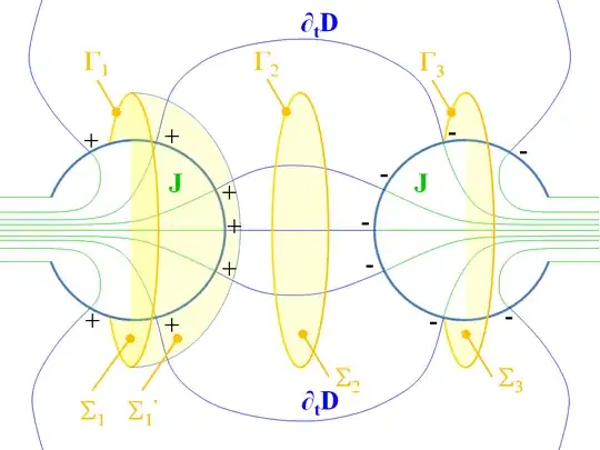 Capacitor Displacement Current