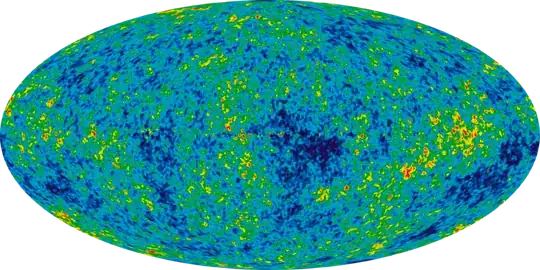 Cosmic microwave background. Boom baby!