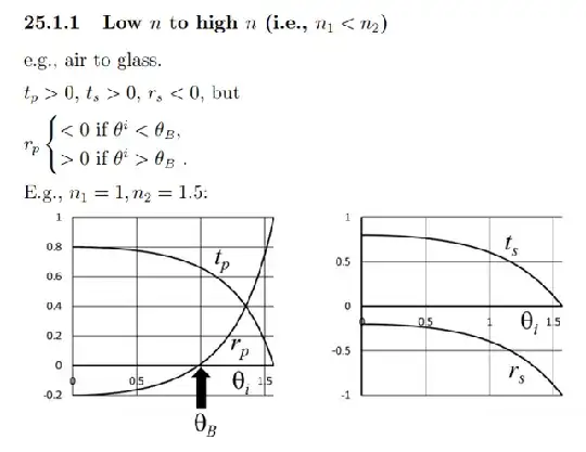 Lecture notes second page