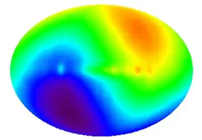 CMB Dipole seen by COBE