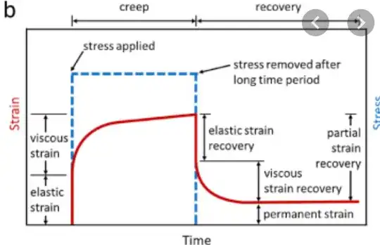 Reference: https://doi.org/10.1016/j.memsci.2019.04.068