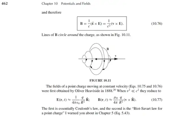 Magnetic field of moving charge