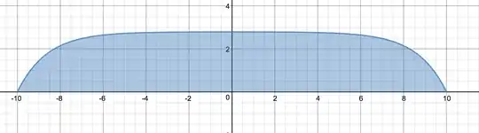An example with R=10, the angle 64 degrees and the height 2.8.