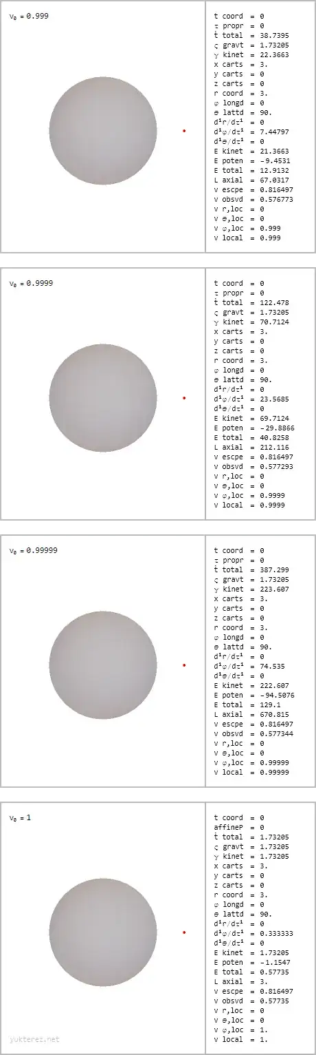 schwarzschild photon sphere with different velocities