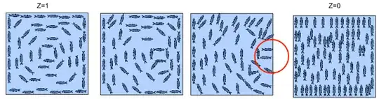breaking boundary continuity