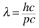debrog