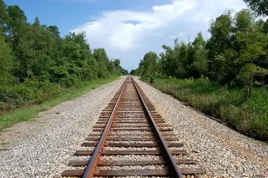 image of railway tracks for demonstrating perspective