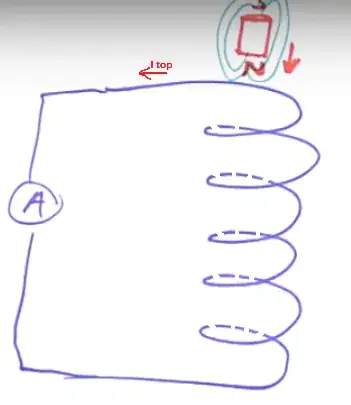 current at the beginning