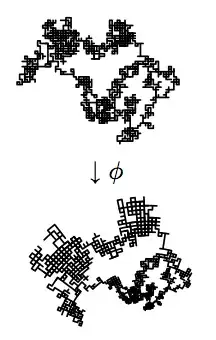 random walk