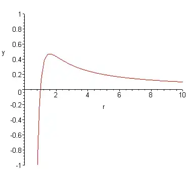 My sample "edge" for the Coulomb barrier