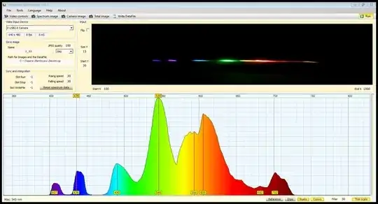 Calibration with CFL (436 and 546nm mercury lines)