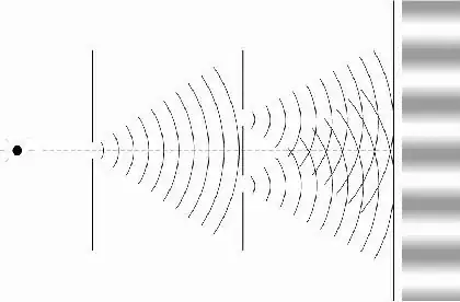 interference pattern