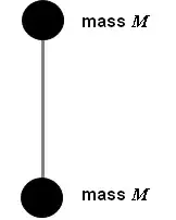 two masses