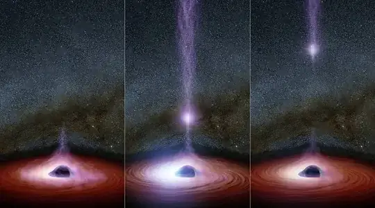 Corona flare